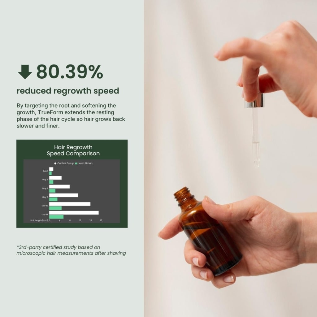 Habled Cyperus Rotundus Oil